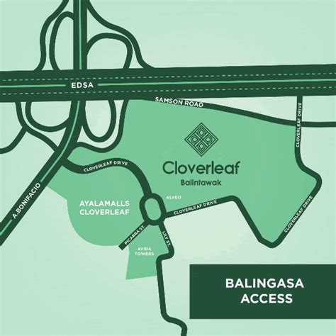 where is balintawak located|Balingasa .